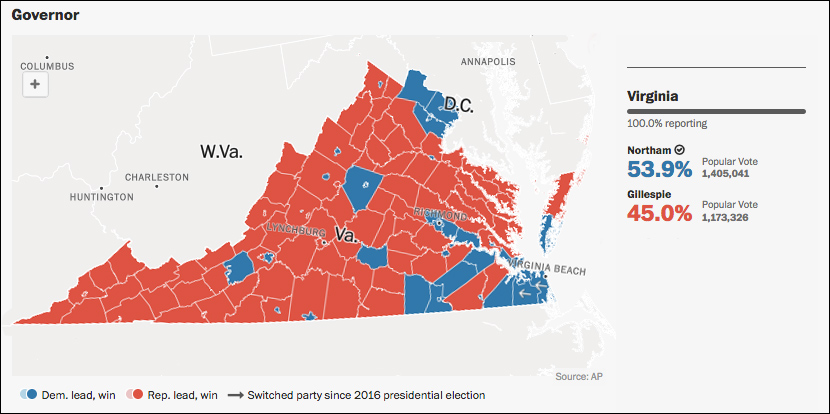 Analyzing the Virginia Victory – The ELLIS Insight